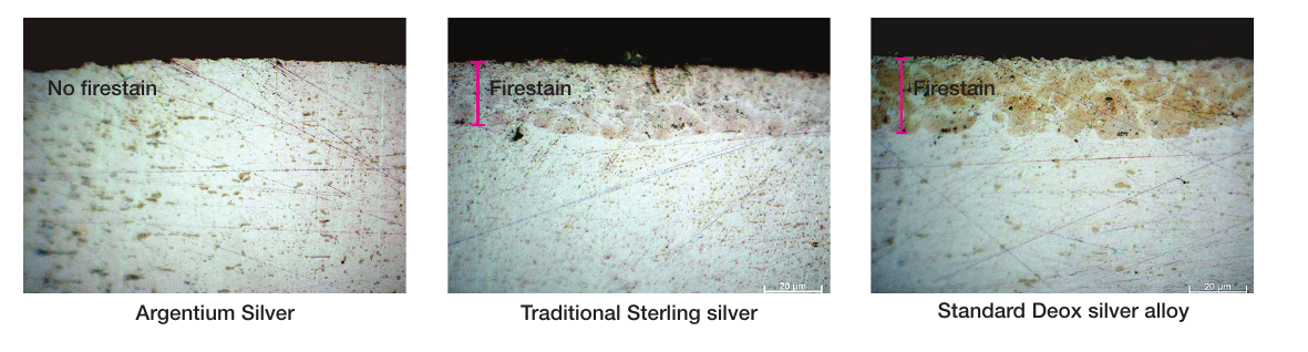 Magnified cross sections of annealed silver samples: Argentium Silver with no firestain, traditional sterling silver with firestain, standard deox silver alloy with firestain